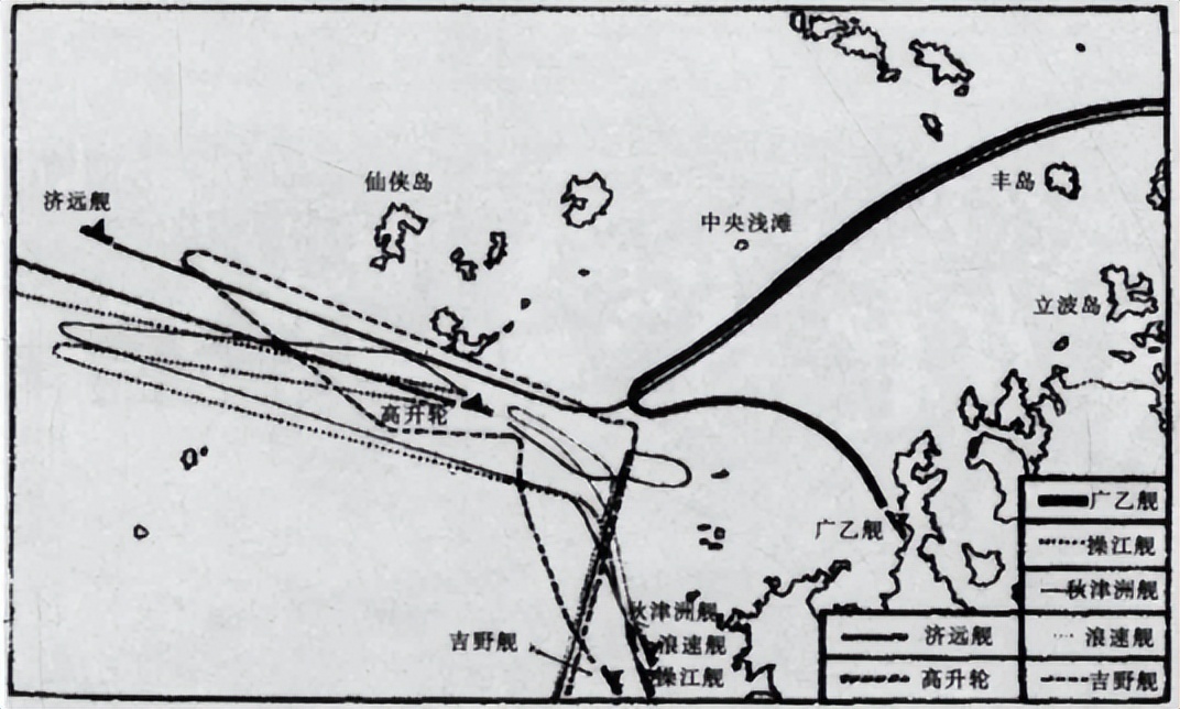 甲午中日战争新旧分界点,中日甲午海战战场