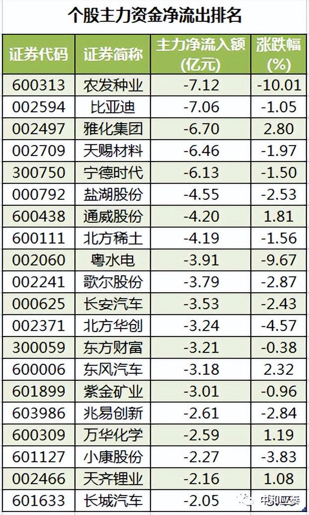 周三a股投资,周三a股可以稳住吗