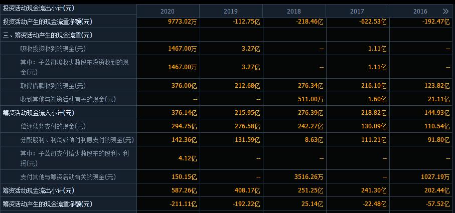 《股市真规则》,股市真规则这本书怎么样