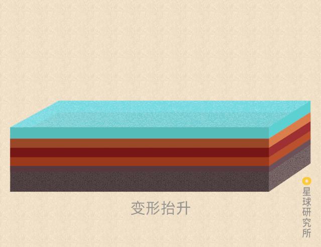 甘肃张掖有多少极致风光,甘肃张掖城市风光