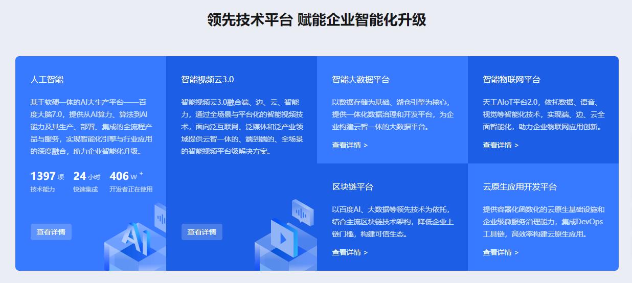 你真的完全清楚的了解云计算吗?