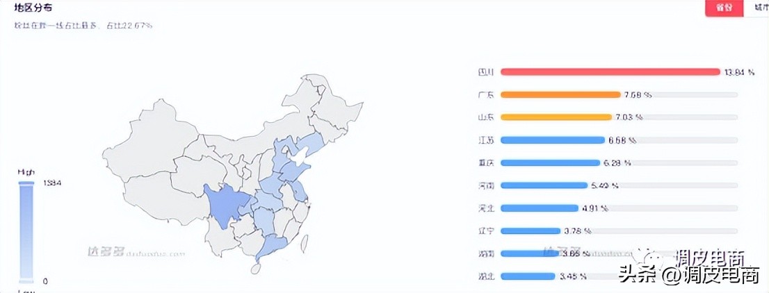 抖音带货榜第一老郑,上半年抖音带货总榜老郑