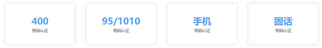 电话一律拒接怎么设置,电话号码拒接设置