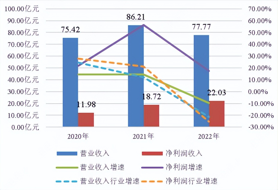 防骗假冒金融app欺诈教你几招避坑,防止受骗下载国家反诈app