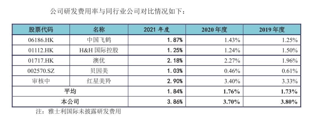美庐爱悠若特有机奶粉,美庐爱悠若特介绍