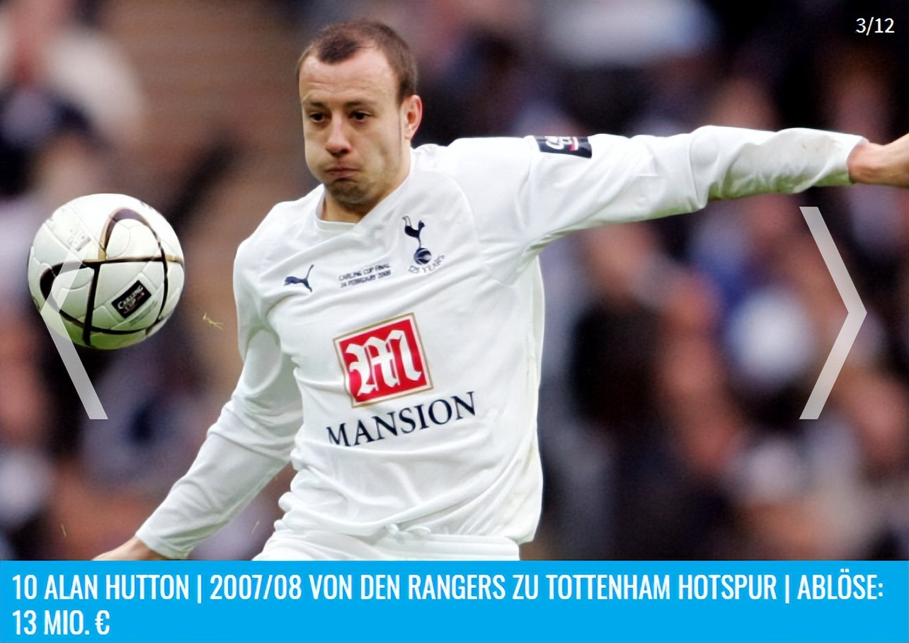 英超6强球员身价排行榜,德转更新中超联赛身价top20