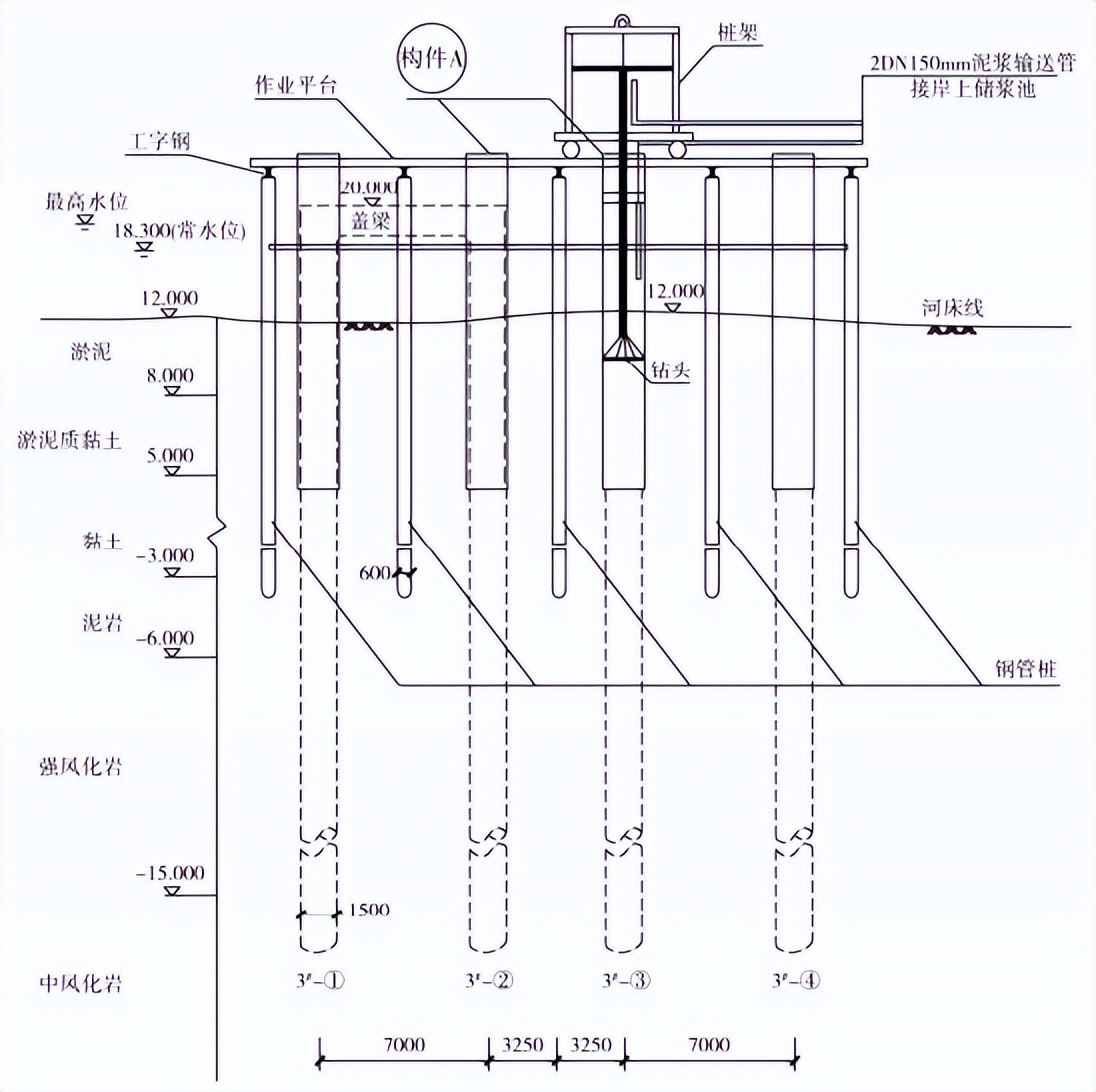 2020一级建造师实务市政工程答案,一级建造师市政工程管理实务