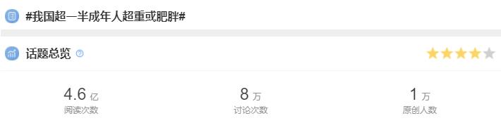 最好的富养就是运动,富养自己身体最好方式