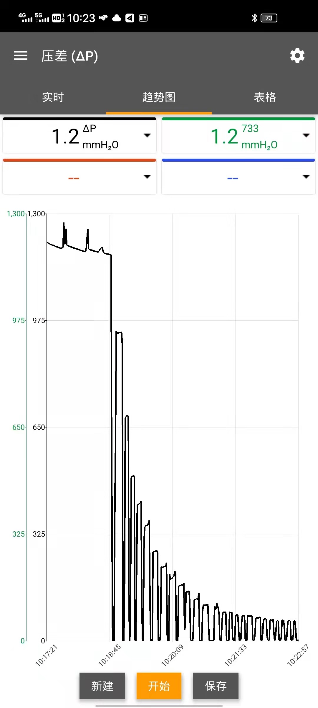 5ml注射器进针手法,5ml注射器怎么用