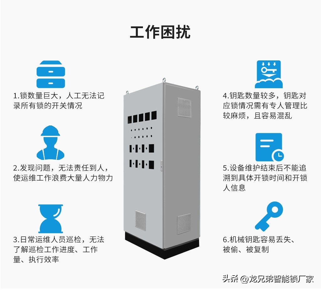 智能管理锁生产厂家,智能管理锁制造商