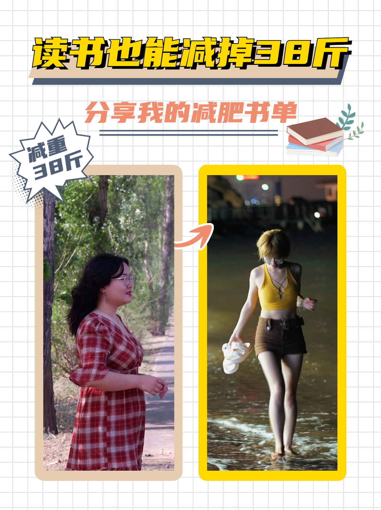 健身小白减肥必看经验,良心推荐健身减肥必备