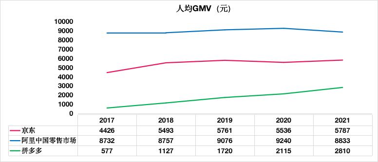 淘宝网络竟然崩溃,淘宝网络崩溃了多少次
