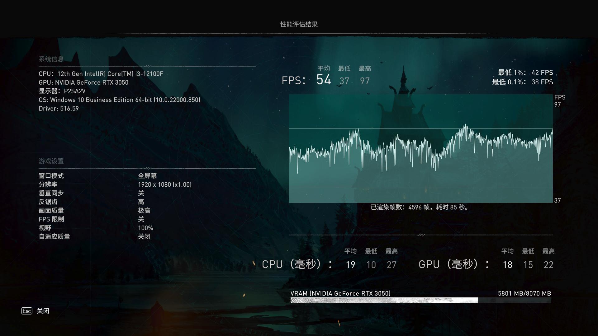 想玩光遇但配置不同,最有性价比的itx配置