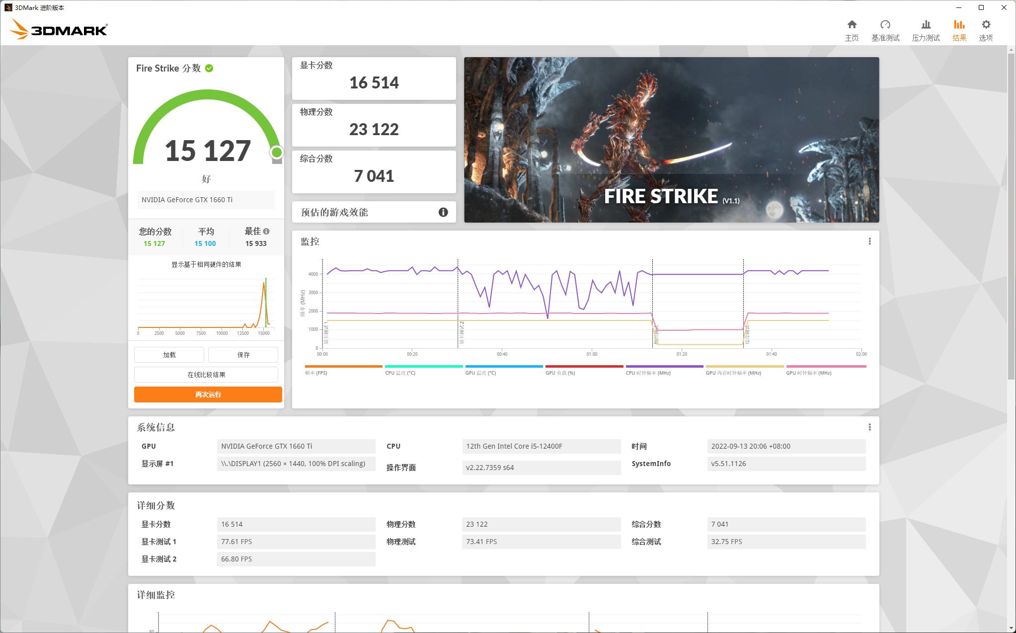 华硕天选x主机评测2023优缺点,华硕天选x主机测评