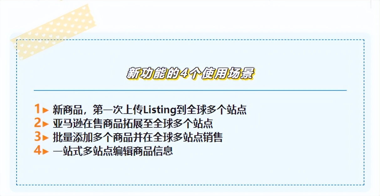 亚马逊开通全站点,亚马逊18个站点