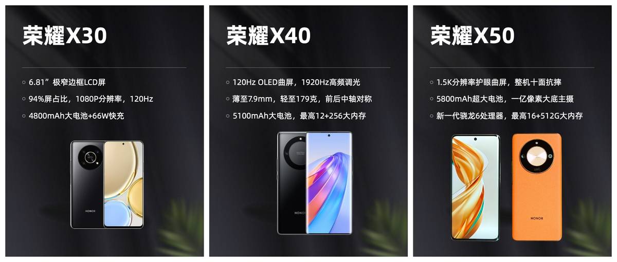 荣耀x50真实体验感受,荣耀x50上手体验打游戏