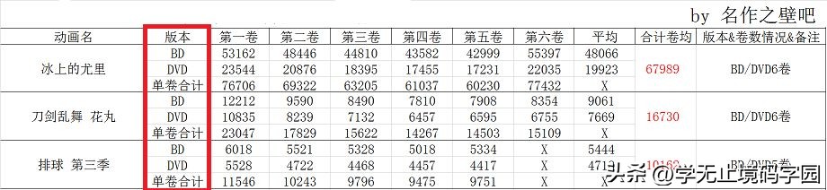 女性向科幻小说平台,女性向网络小说种类
