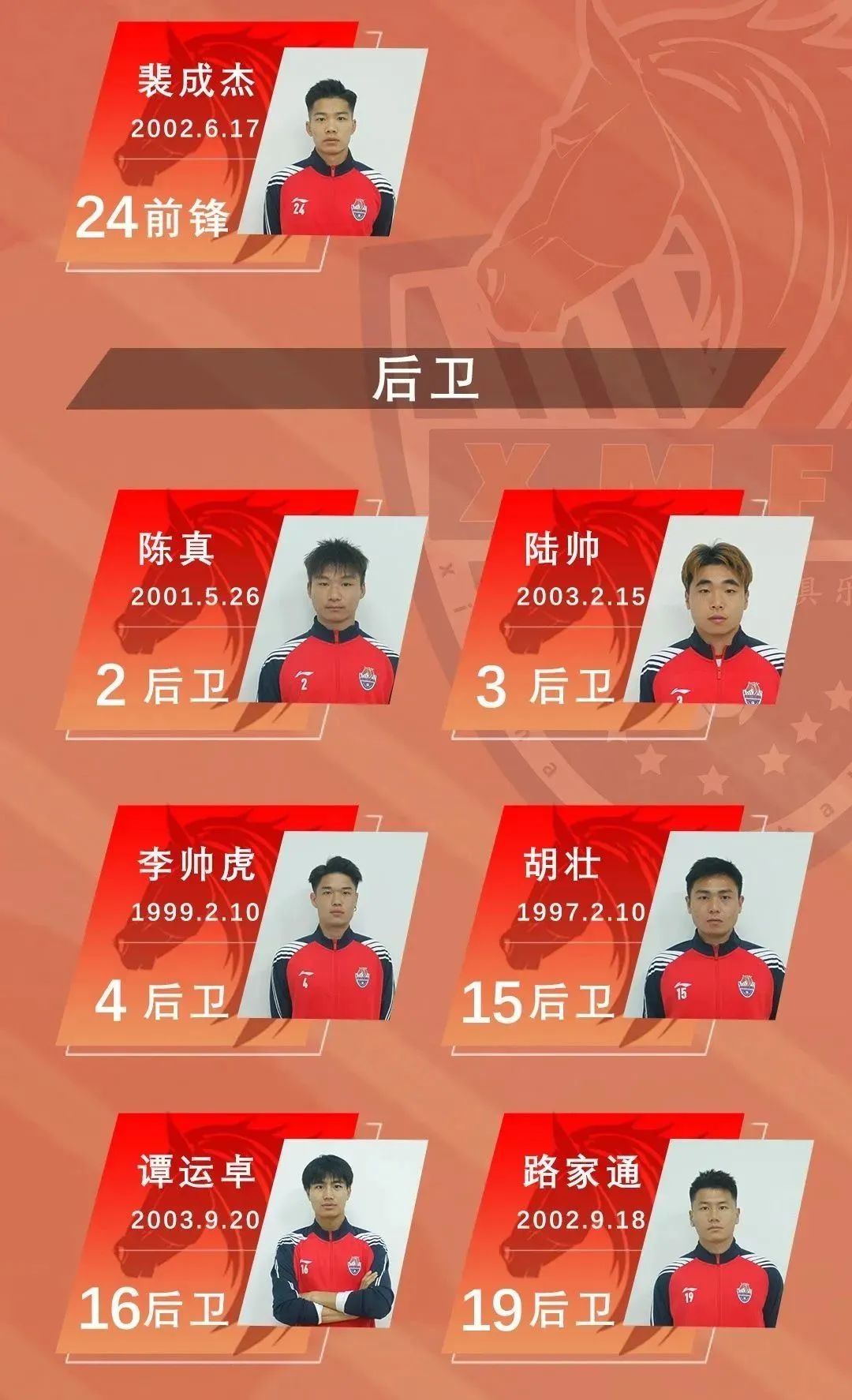 武汉业余足球队名单,武汉业余足球队伍