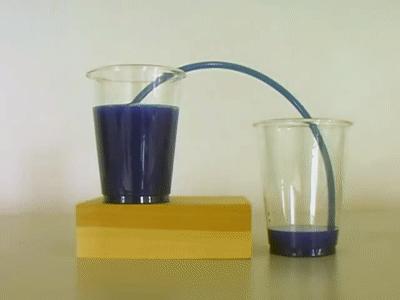 下大雨房顶积水漏水怎么办,屋顶积水用物理知识怎么解决