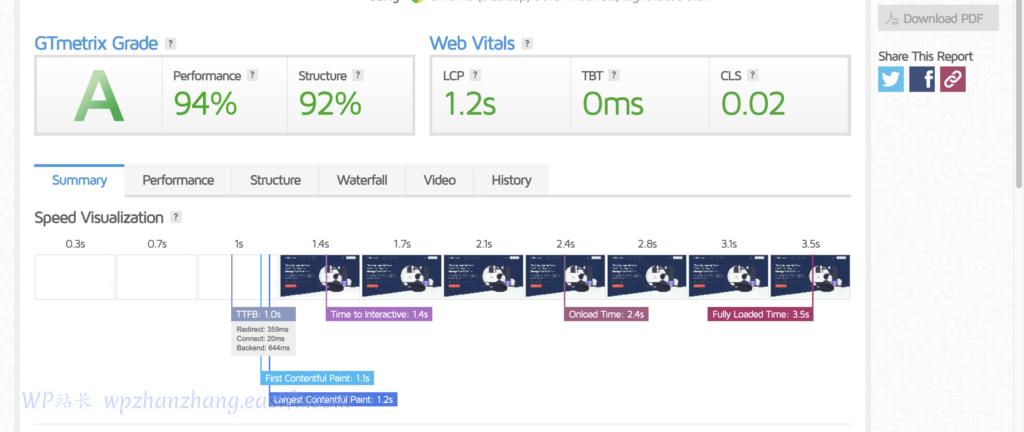 woocommerce设置教程,woocommerce使用教程