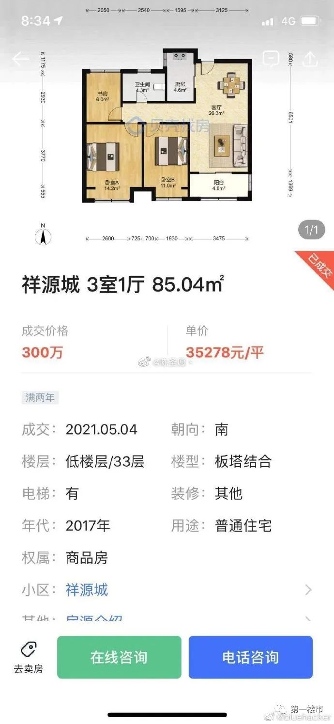 高新区祥源城的房子为什么降价,合肥高新银泰祥源城四期b2