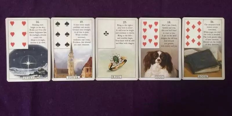 带你认识新的一种预测工具——雷诺曼卡