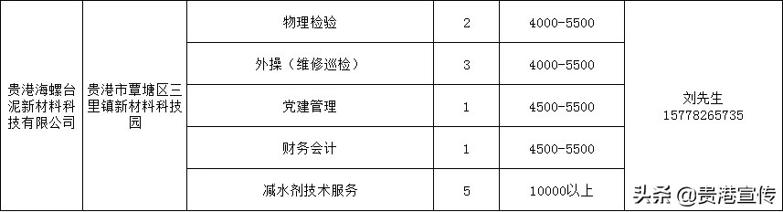 直播带岗招聘在哪个平台,直播带岗下半年计划