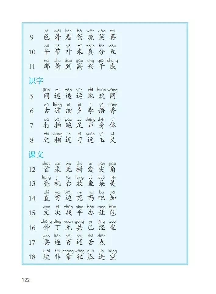 人教版小学语文一年级下册课本（电子版）寒假预习，快收藏