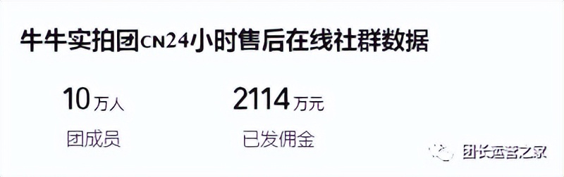 快团团前100名团长,快团团哪些大团长靠谱
