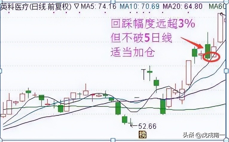 为什么炒股十人九亏,为什么散户炒股99%亏钱