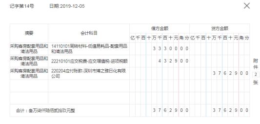 餐饮内账会计做账流程新手必看,餐饮库存盘点后如何做账务处理