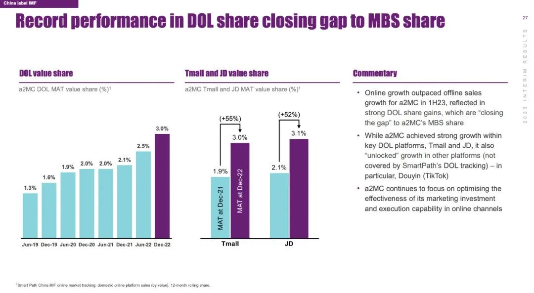 a2新国标牛奶,a2新国标奶粉上市了吗