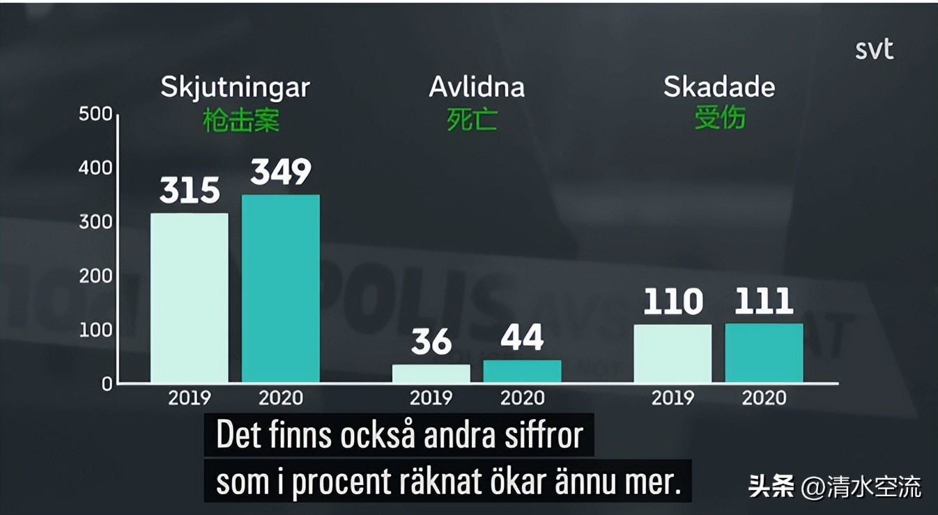 西方国家的所谓*权人**，不过是圣母婊的极度泛滥，最后必然被反噬