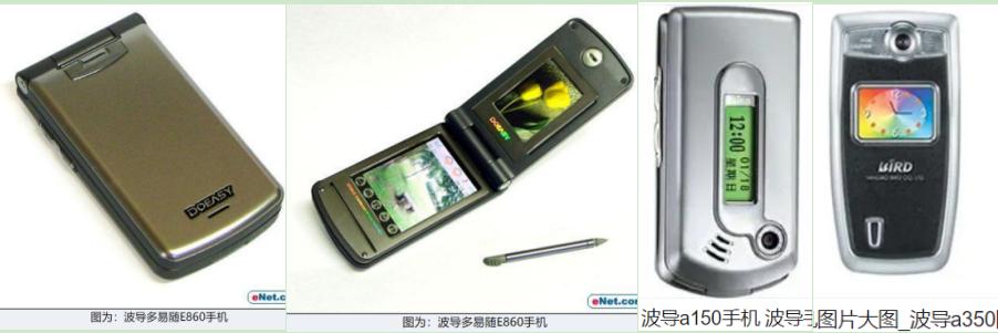 波导发展史,通信历史的回顾