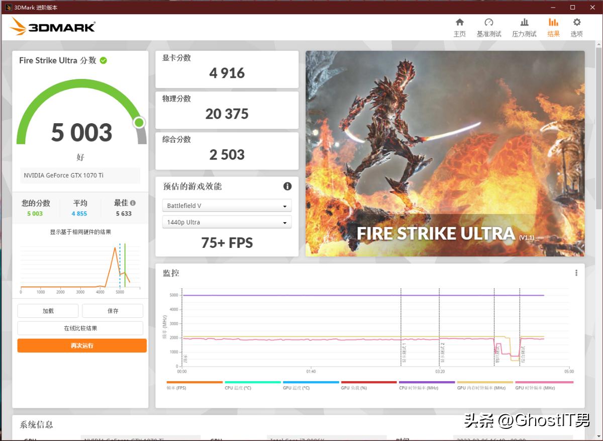 evga1070ti,evga1050ti测评