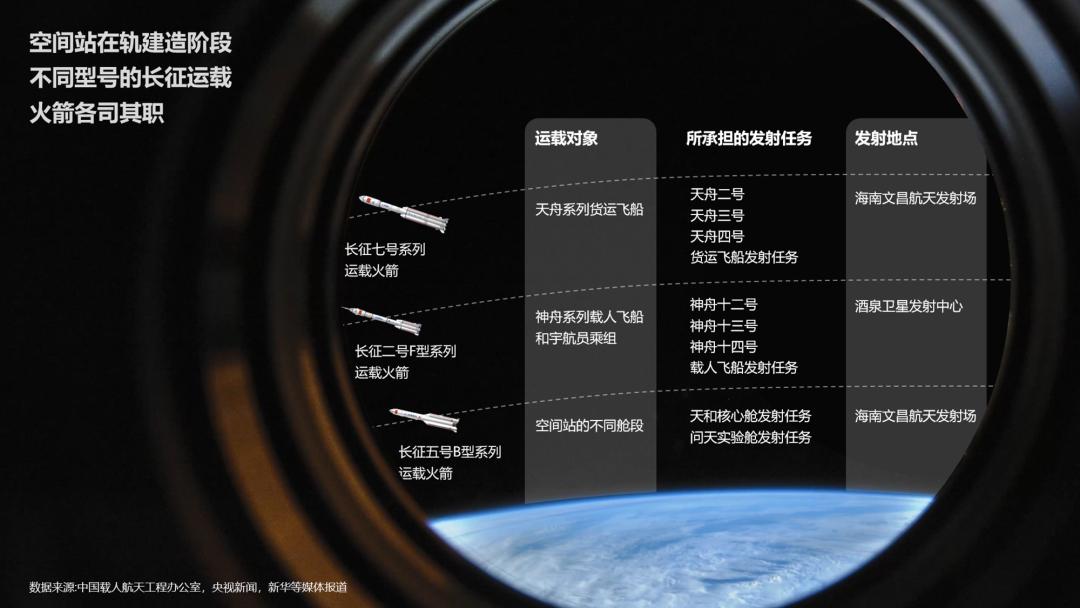 ppt太难怎么办,一个很简单的ppt却要改无数遍