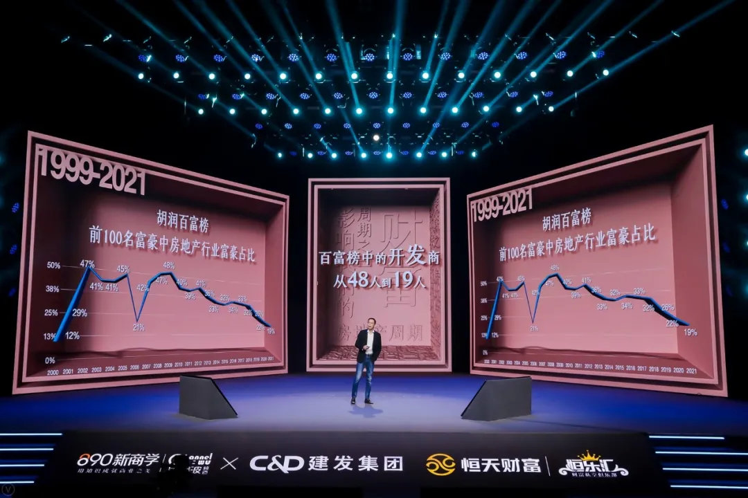 吴晓波跨年2021在哪看,吴晓波跨年演讲遇见2021