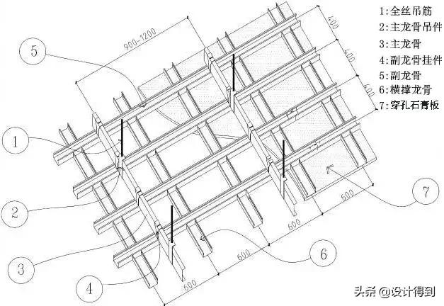 江苏穿孔石膏板墙面设计原理,中国室内设计培训机构