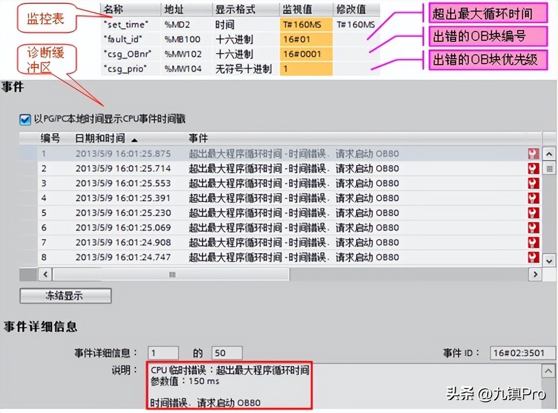 s7-1200开机以后怎么启动,s7-1200怎么禁用中断