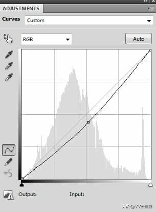 在Photoshop中创建带有月亮的树的超现实图稿，VV云课堂教程