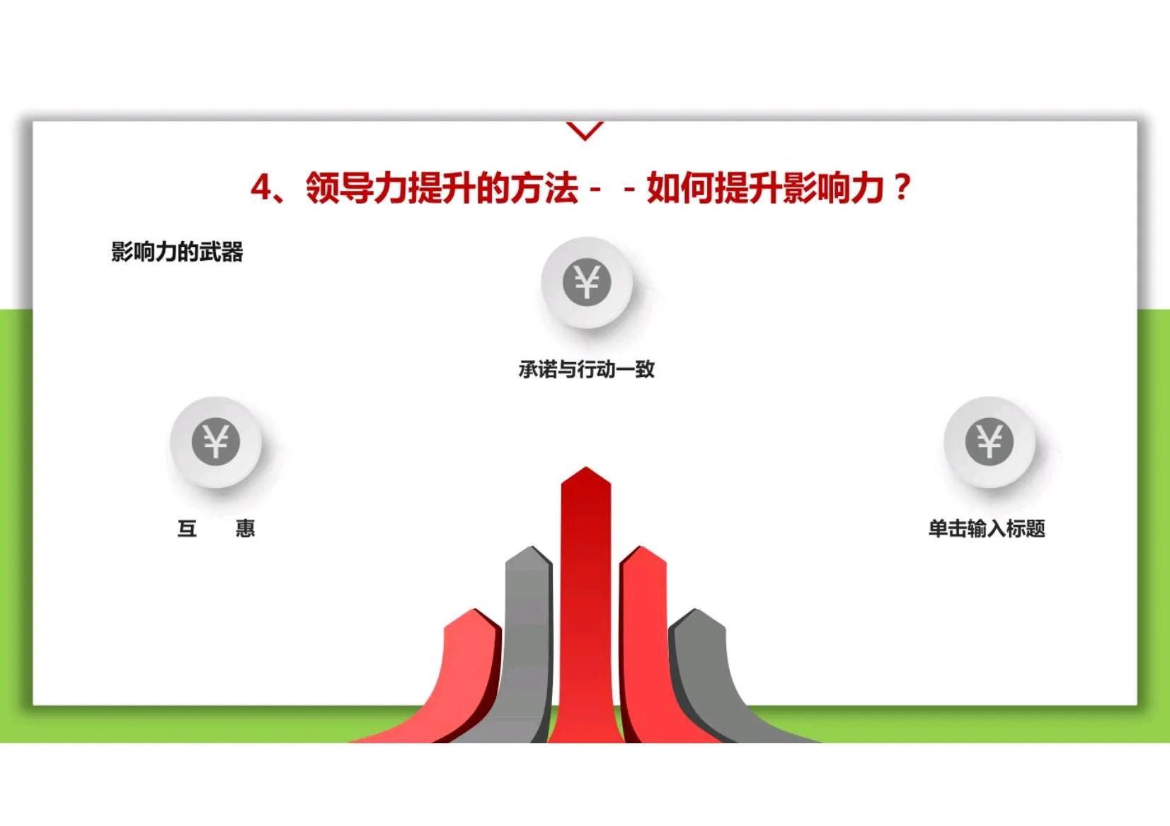 团队的领导力和管理能力,团队管理和领导力基础知识