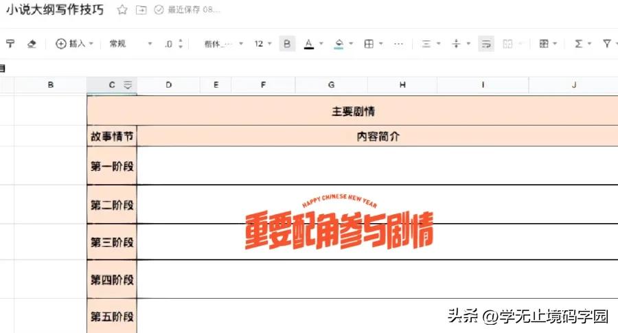 如何写好小说小说大纲范例超详细,百万字长篇小说写作技巧分享给你