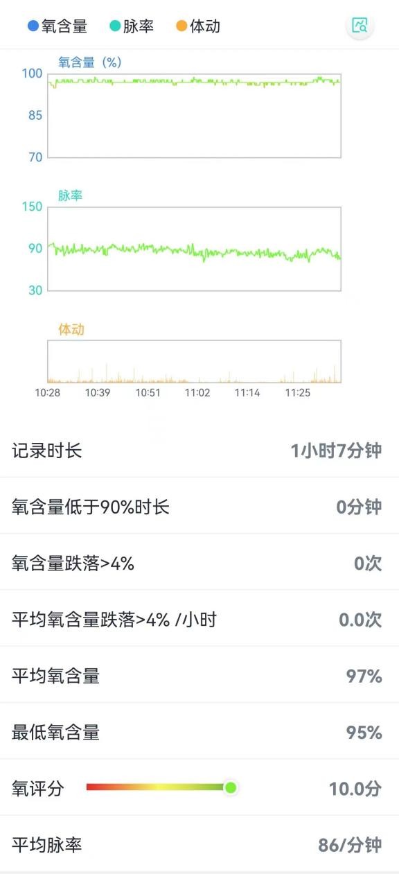 华为手表ultimate户外探险,华为户外登山手表