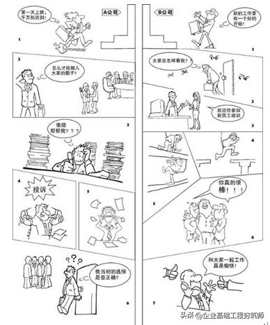 讲好物分享的学习课程,好物分享培训的目的