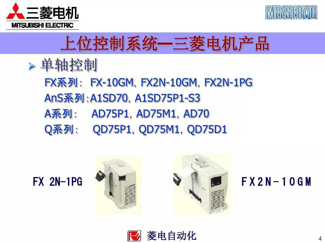 三菱plc控制伺服电机的系统案例,三菱伺服系统培训