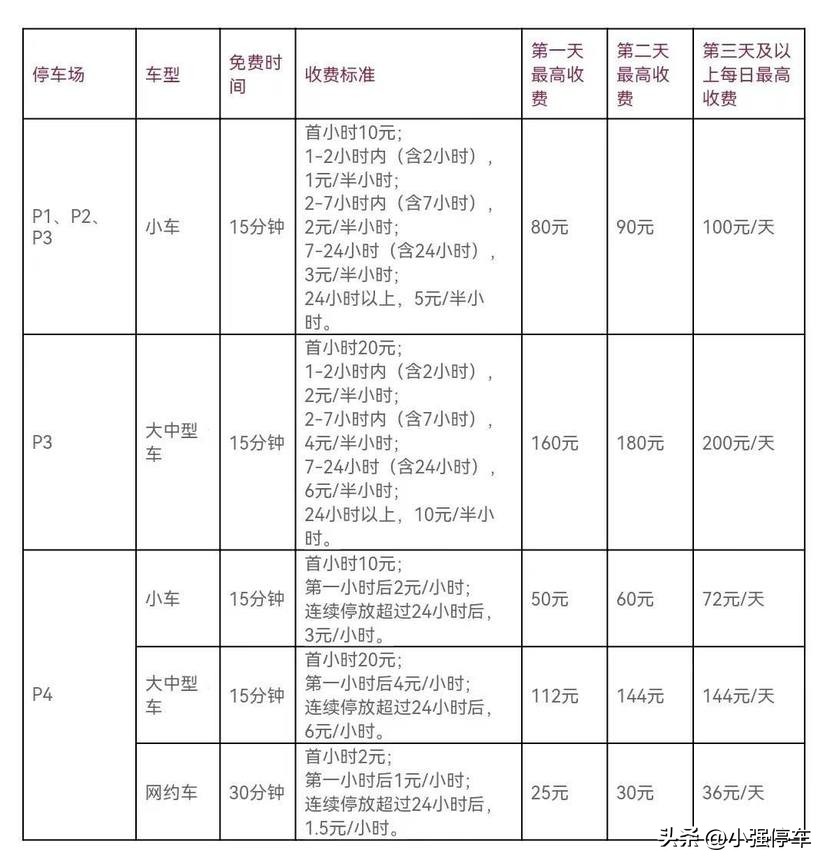 深圳机场t3航站楼哪个停车场近,深圳机场t3航站楼停车场