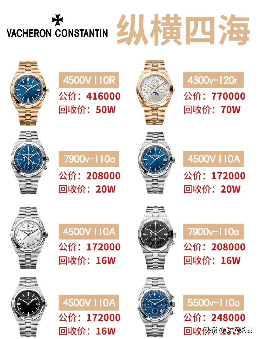 江诗丹顿最新款价格图片大全,江诗丹顿纵横四海2022行情