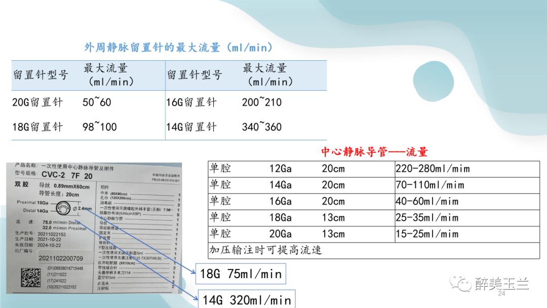 深静脉穿刺置管术讲解ppt,中心静脉穿刺置管深度