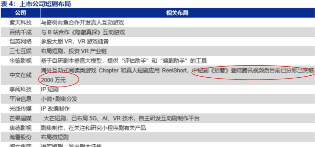 游资炸板股第二天走势,深度揭秘游资涨停板