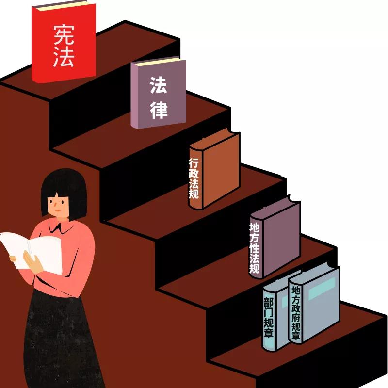 试论经济法的渊源,经济法的渊源是什么请详述